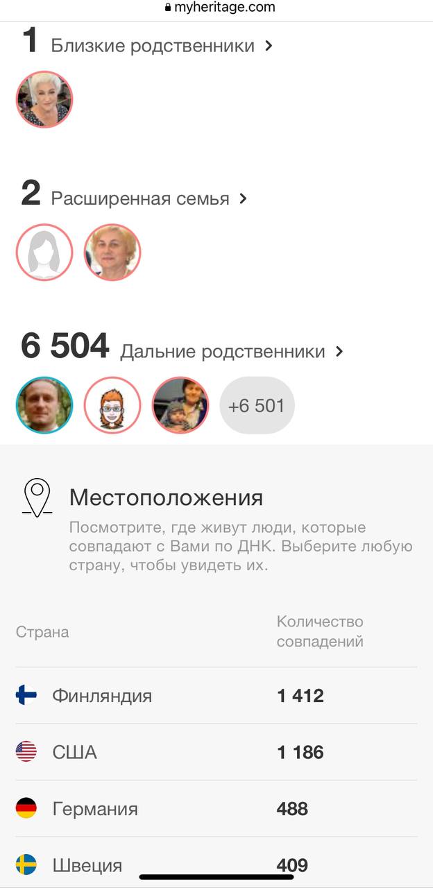 У меня 6,5 тысяч родственников по ДНК image preview