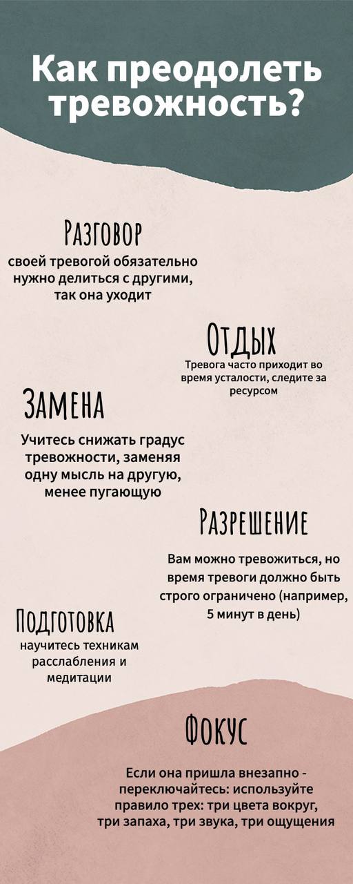 Развитие тревоги: осознанно vs неосознанно image preview