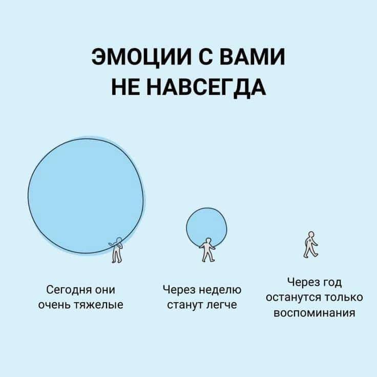 Как воспринимать текущие переживания через 5 лет image preview
